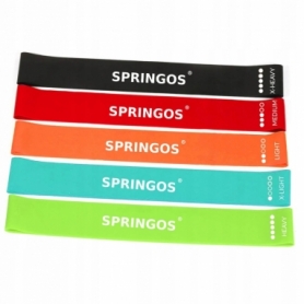 Резинка для фитнеса и спорта (лента-эспандер) Springos Mini Power Band, 5 шт по 1-25 кг (PB0012) - Фото №3