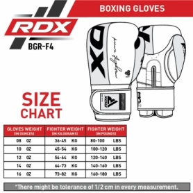 Перчатки боксерские RDX F4 White - Фото №6