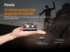 Ліхтар налобний Fenix HM65R-T - Фото №9