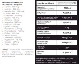 Протеїн Powerful Progress 100% Whey Protein Instant, 2000 г, Coconut (100-88-6187842-20) - Фото №2