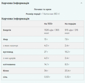 Батончики Myprotein Layered Bar, 12x60 г, Cookie Crumble (2022-09-0750) - Фото №2