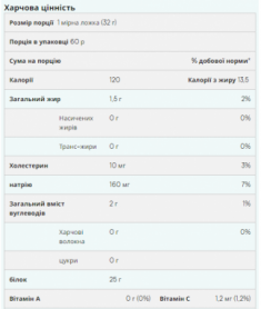 Протеїн Myprotein The Whey, 1960 г, Dark Chocolate (2022-09-1110) - Фото №2