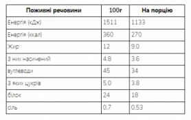 Печиво Myprotein Oat Bakes, 12x75g White Choc & Berry Flavour (2022-10-0149) - Фото №2