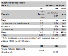 Протеїн Pure Gold Compact Whey Gold, 1000 г, Chocolate Banana (2022-10-2737) - Фото №2