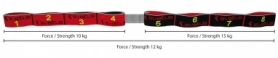 Эспандер для фитнеса регулируемый Sveltus Elastiband 3 Strengths, 10-12-15 кг + QR код (SLTS-0001) - Фото №4