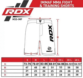 Шорти для MMA RDX IMMAF сині (MSS-IMF-1U) - Фото №6