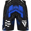 Шорти для MMA RDX IMMAF сині (MSS-IMF-1U) - Фото №4