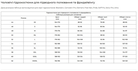 Гідрокостюм для підводного полювання Marlin Skiff Pro 7 мм - Фото №3