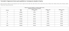 Гідрокостюм Marlin Tropic Shorty Man 3 мм lime/black - Фото №3